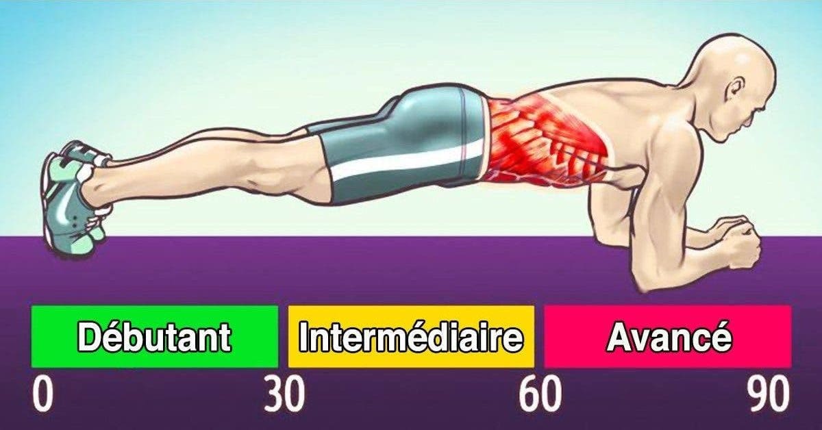 Exercices pour Éliminer les Graisses du Ventre Sans Courir